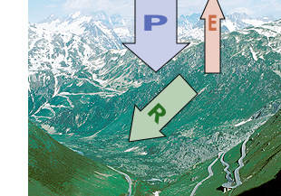 precipitation, evapotranspiration, runoff